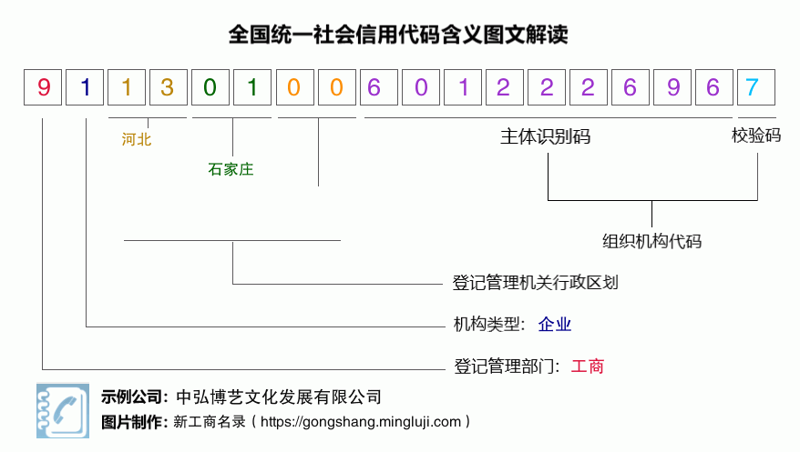 办公室装修施工:细节决定成败的艺术