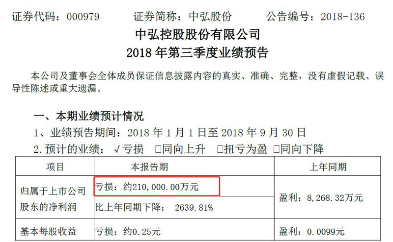 办公室装修施工趋势一览：打造高效工作空间